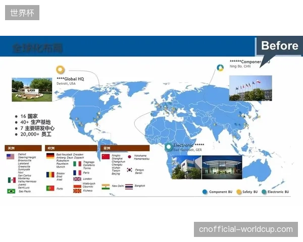 扩军不仅是竞技变革，更将带来巨大的商业价值提升，推动足球运动的全球化市场